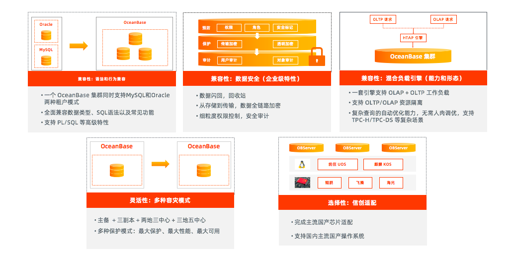 屏幕快照 2020-09-22 下午8.07.46.png 屏幕快照 2020-09-22 下午8.07.46.png