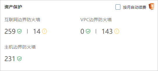 资产防护