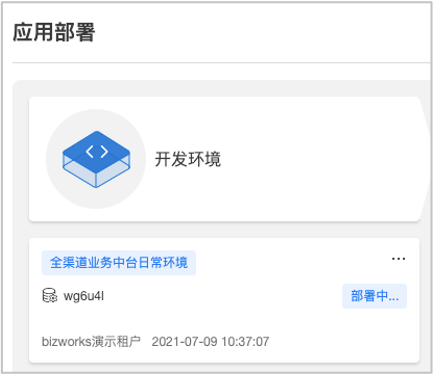 部署中