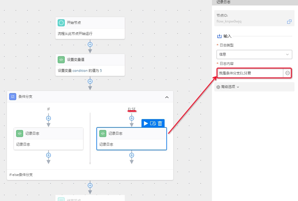 条件分支ELSE
