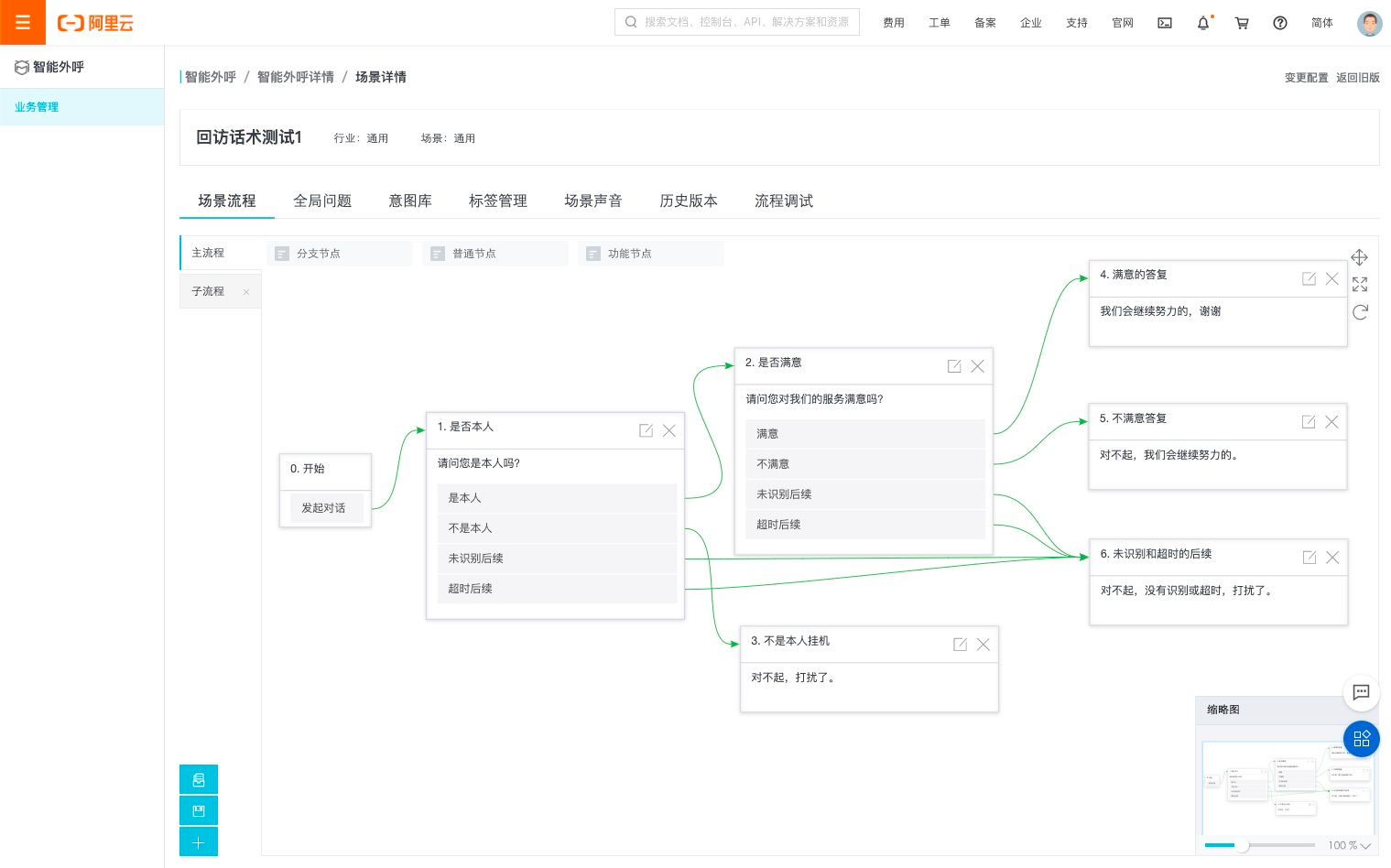 话术流程示例
