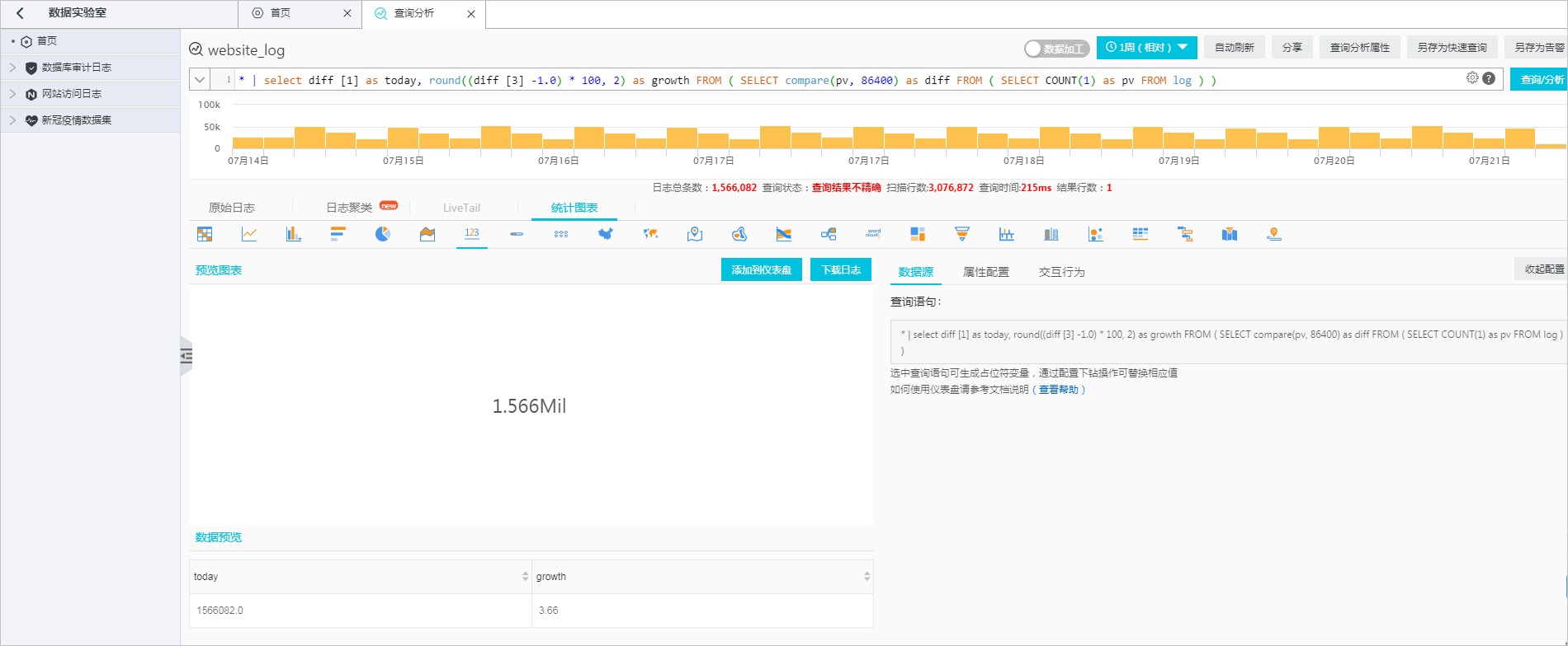 数据实验室