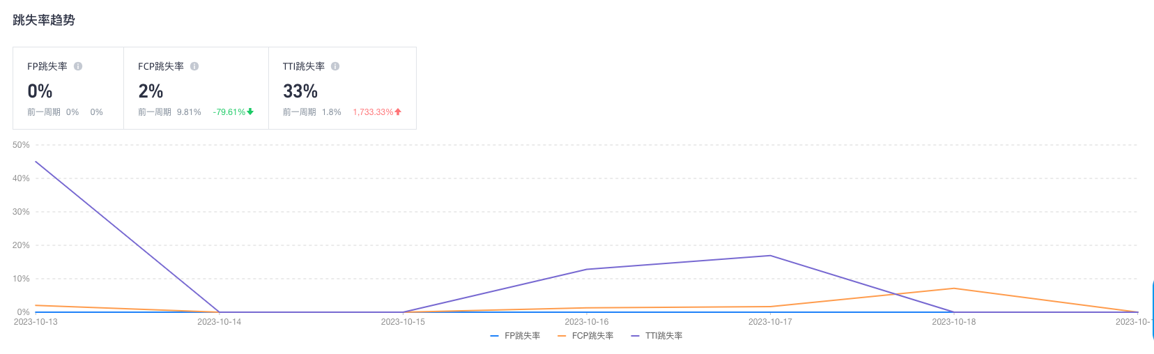 截屏2023-10-19 14.32.25.png