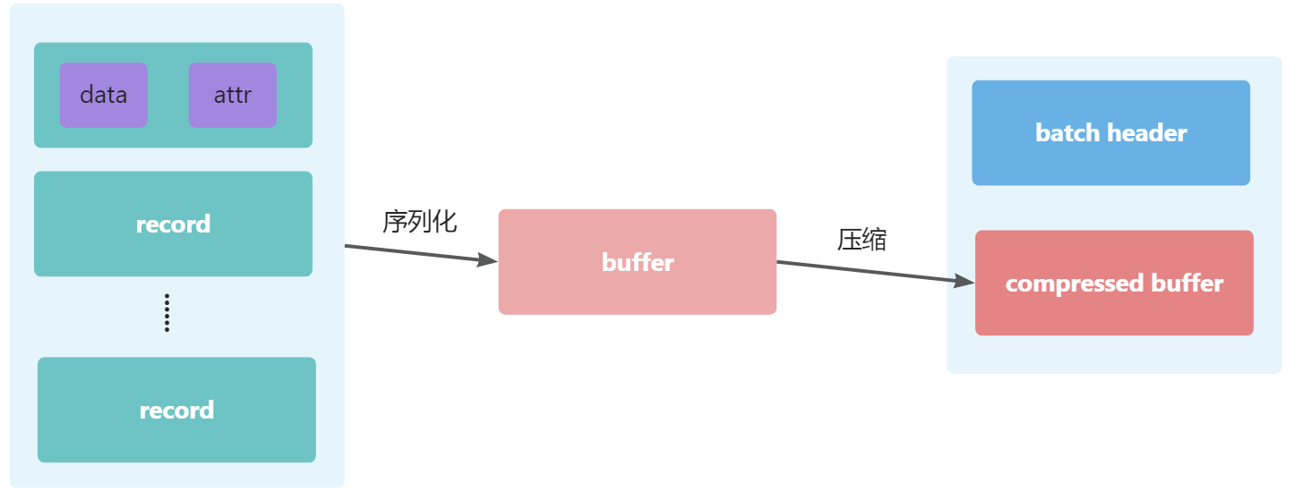 yuque_diagram (6).jpg