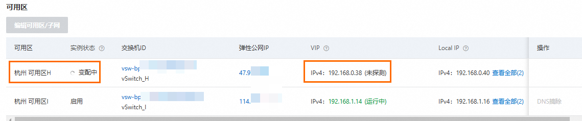 容灾计划切换-H故障-变配中
