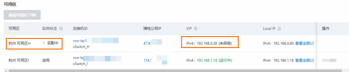 容灾计划切回-变配中