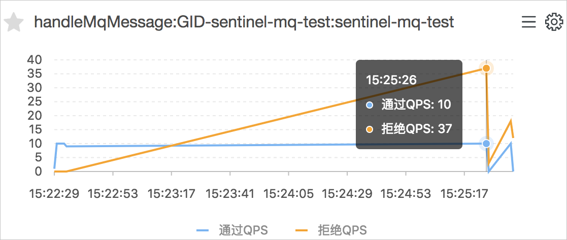 pg_sentinel_app_monitor_vs.png