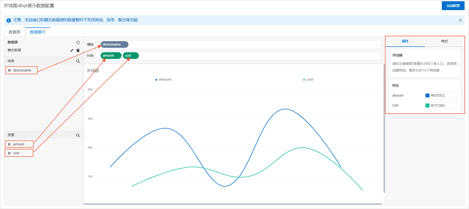 line-data
