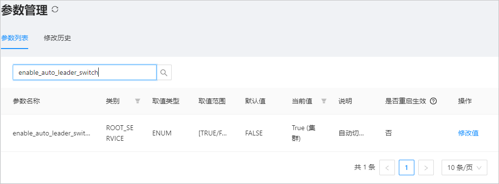 检查自动切主参数