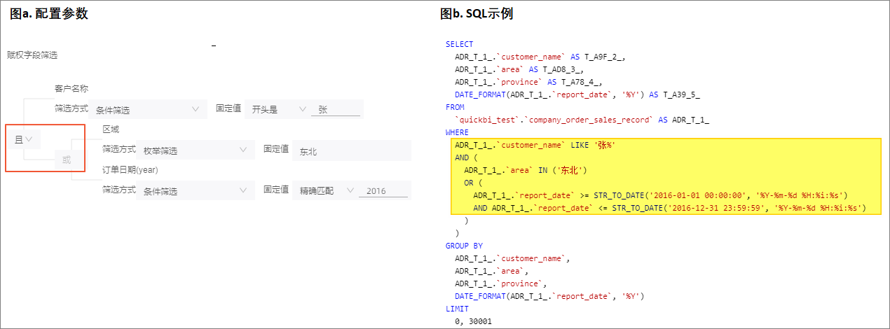 赋权字段筛选