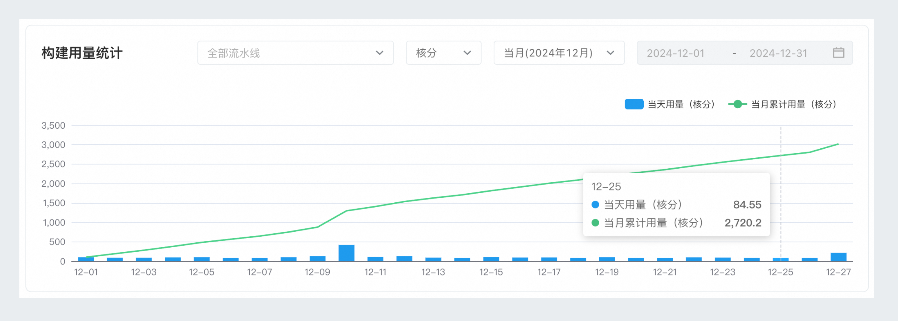 高的 - 2024-12-30T100328