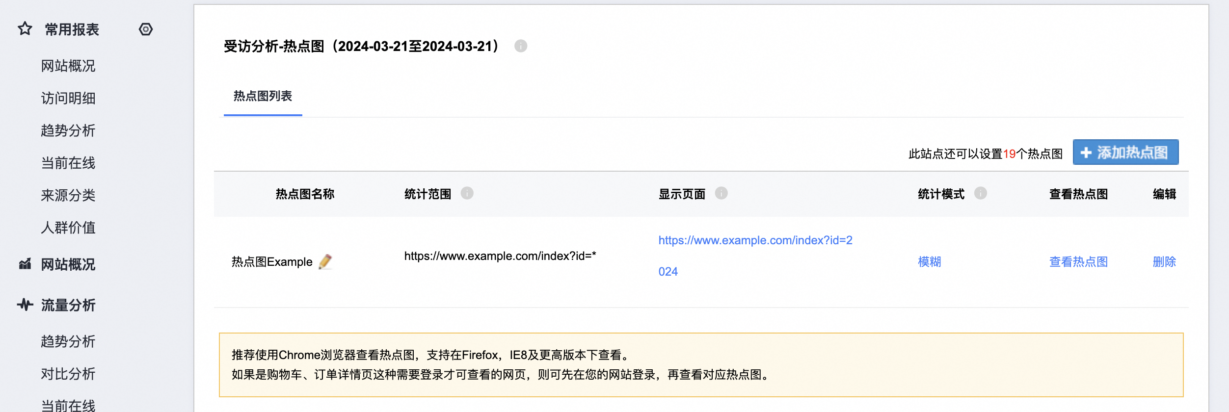 文档中心- 友盟+