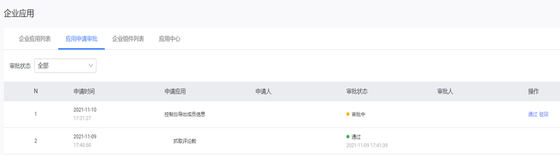 审批