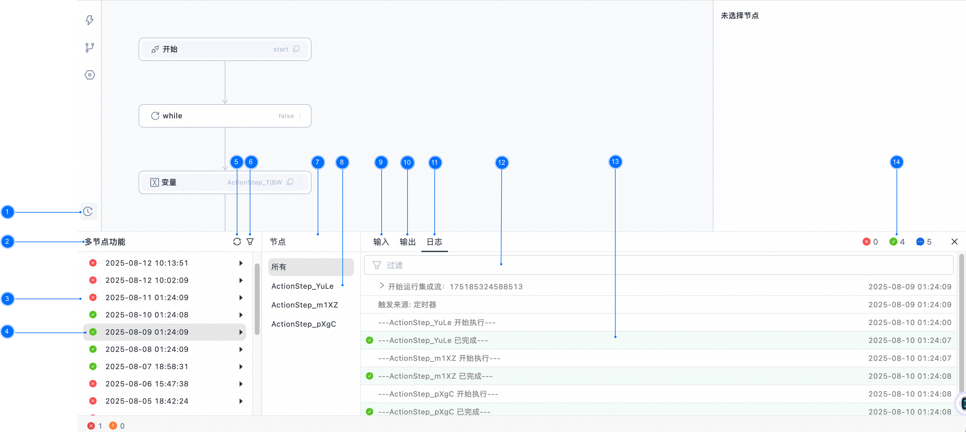 集成流运行面板介绍