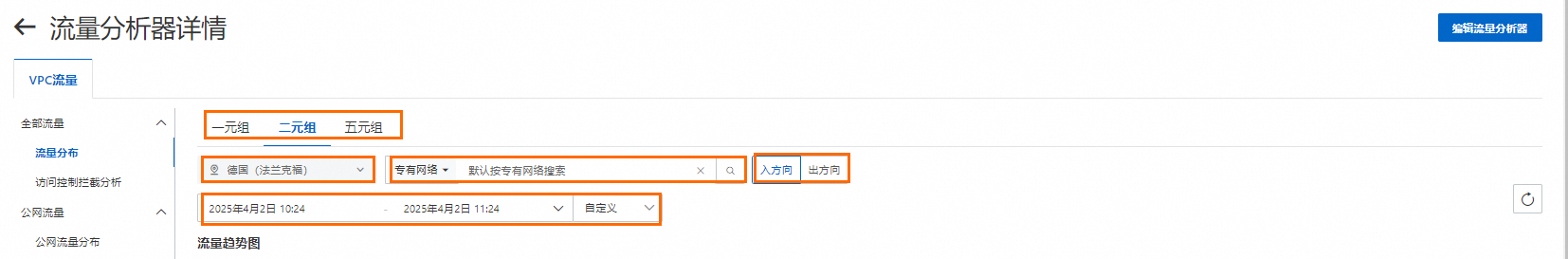 筛选流量