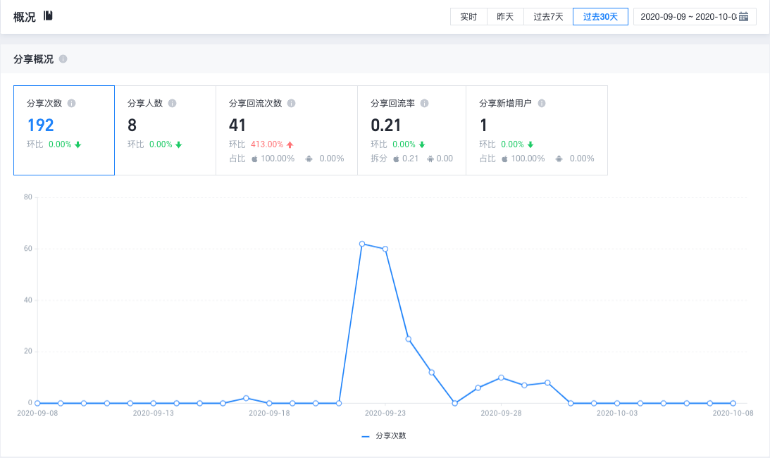 截屏2020-10-09 11.35.31.png