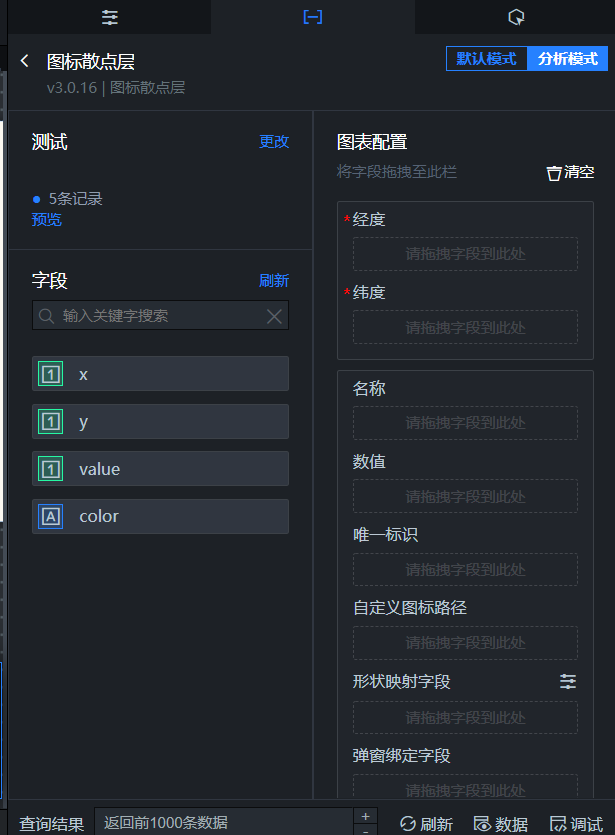 分析面板