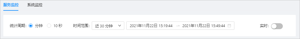 11221550