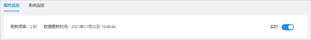 11221551
