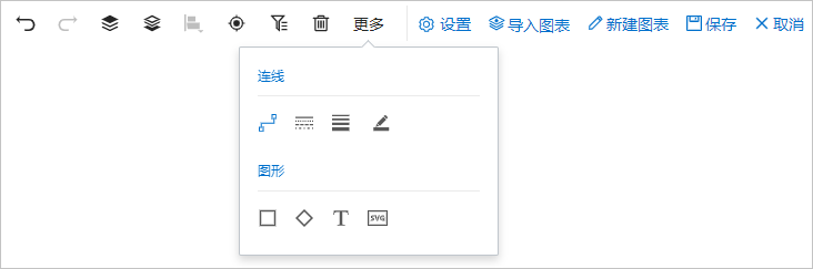 图表元素