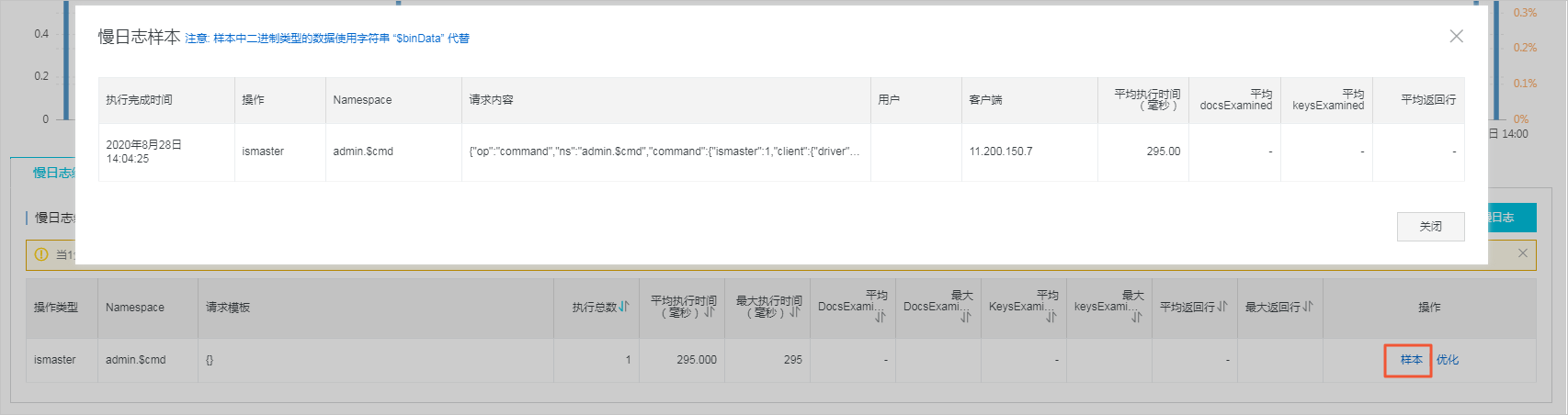 慢日志样本