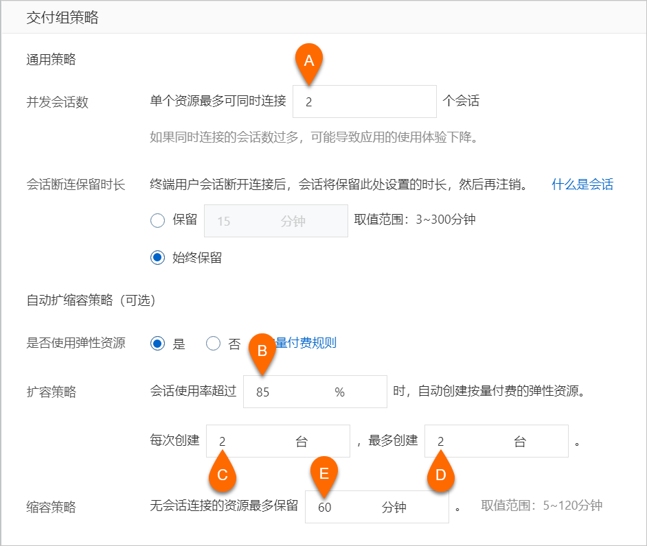 按量付費彈性資源計費示例