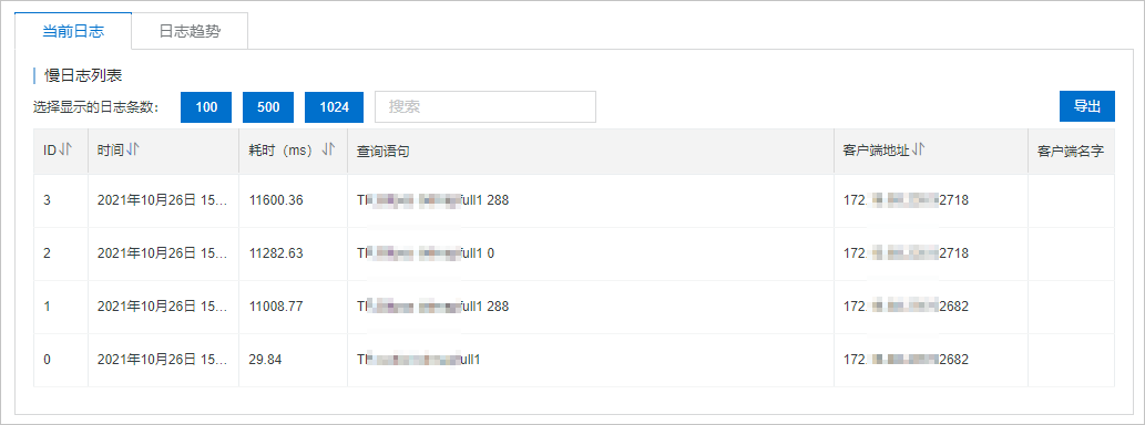 redis-clouddba-慢请求