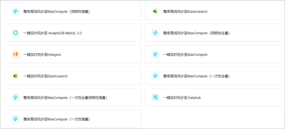 选择可用的同步方案