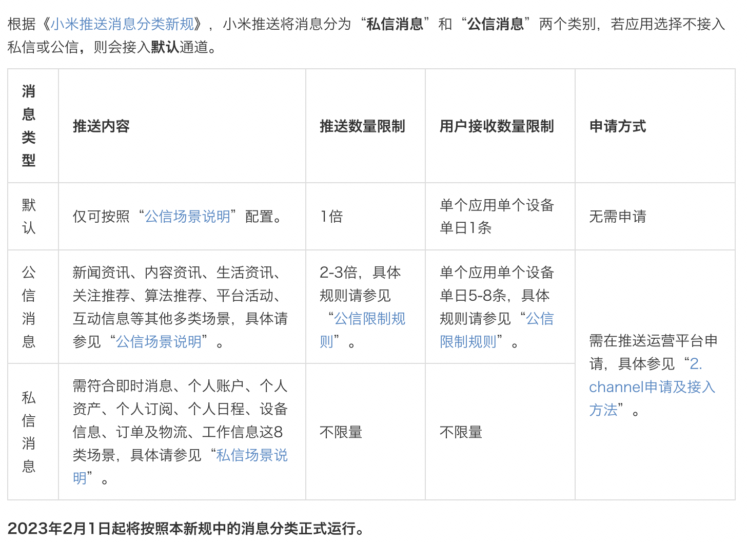 截屏2023-03-02 10