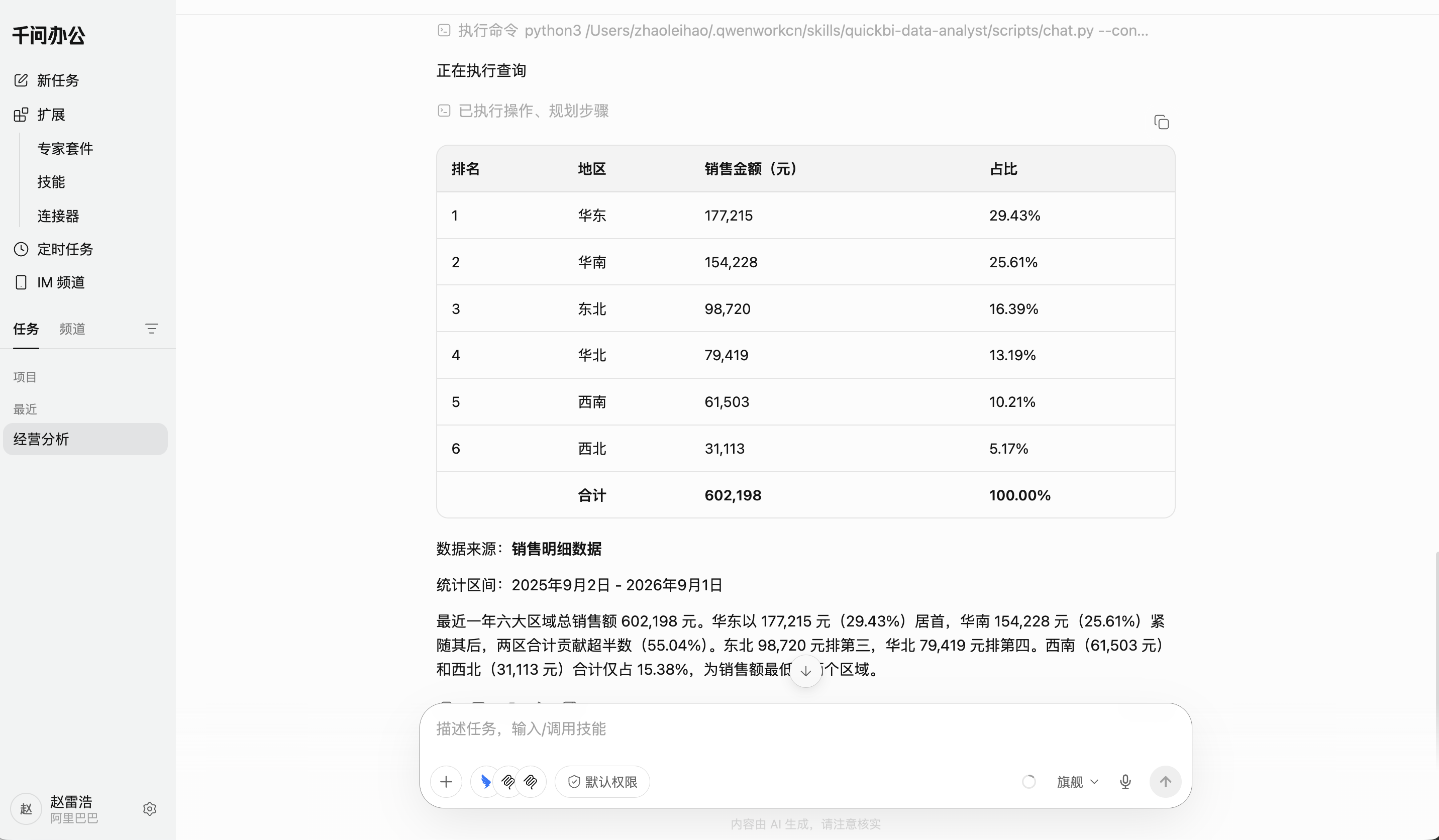 在千问办公中通过 AIPro Skill 按区域拆分销售额的查询结果示例