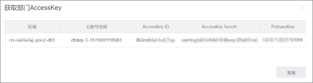 AccessKey 