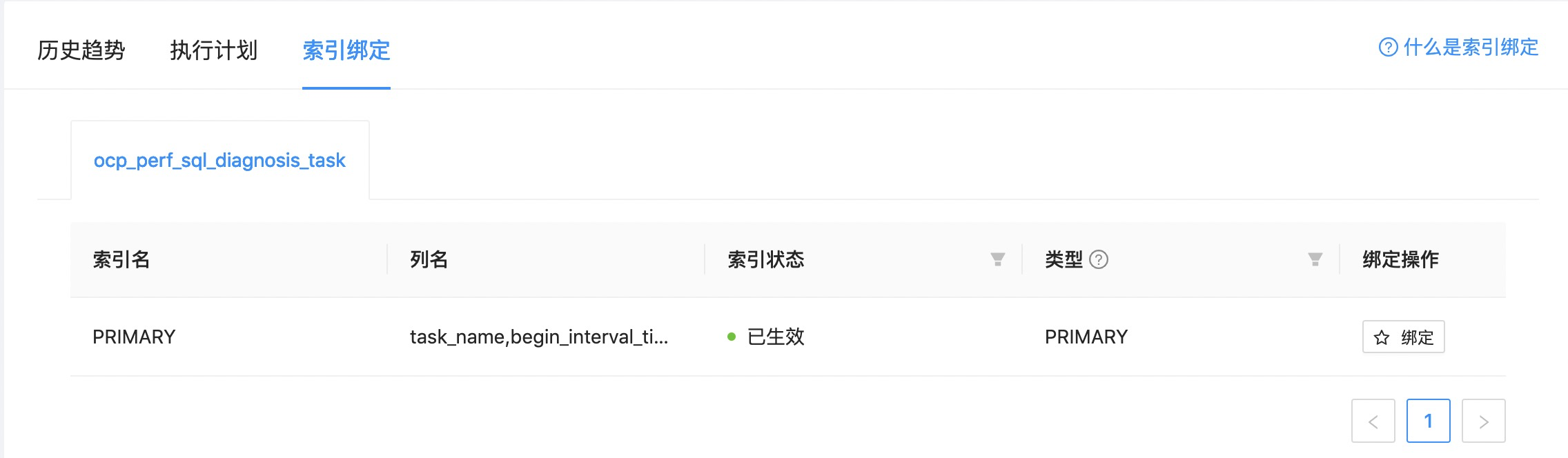 索引绑定