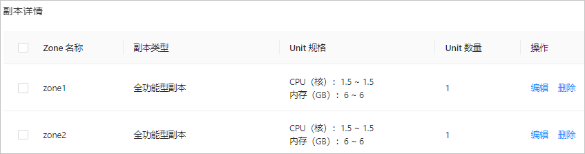 修改资源规格