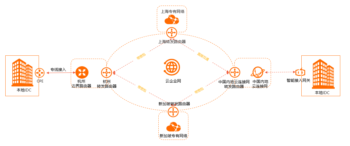 产品简介TR