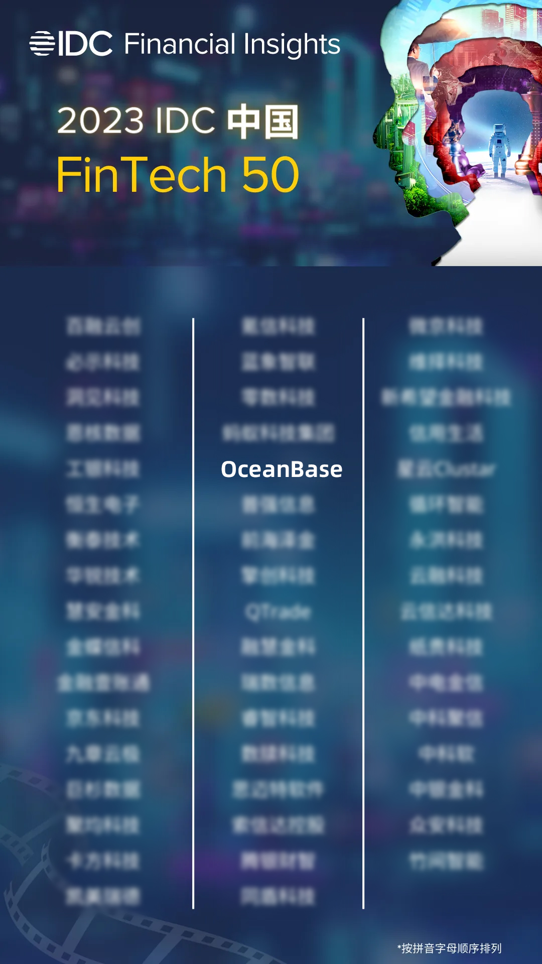 idc 虚化.jpg