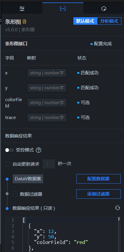 默认模式数据面板