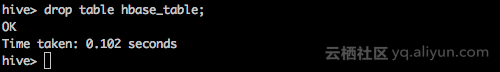 删除Hive表