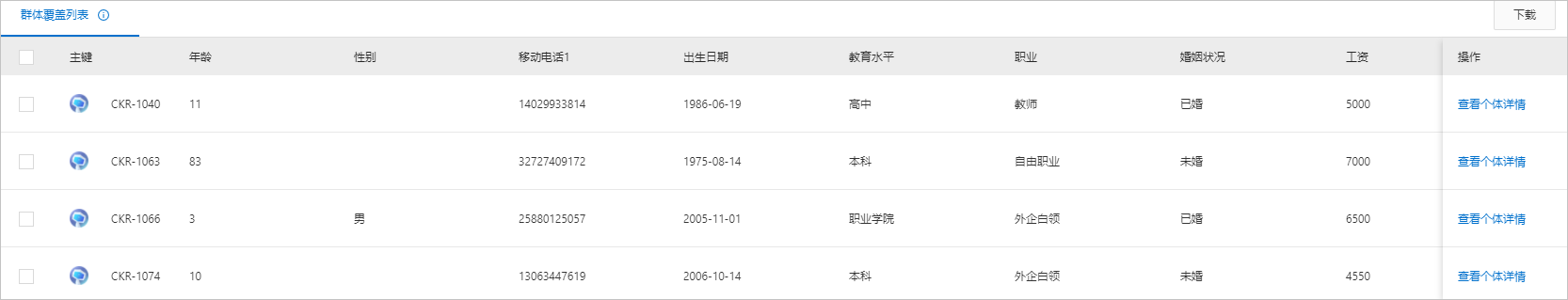 查看个体详情