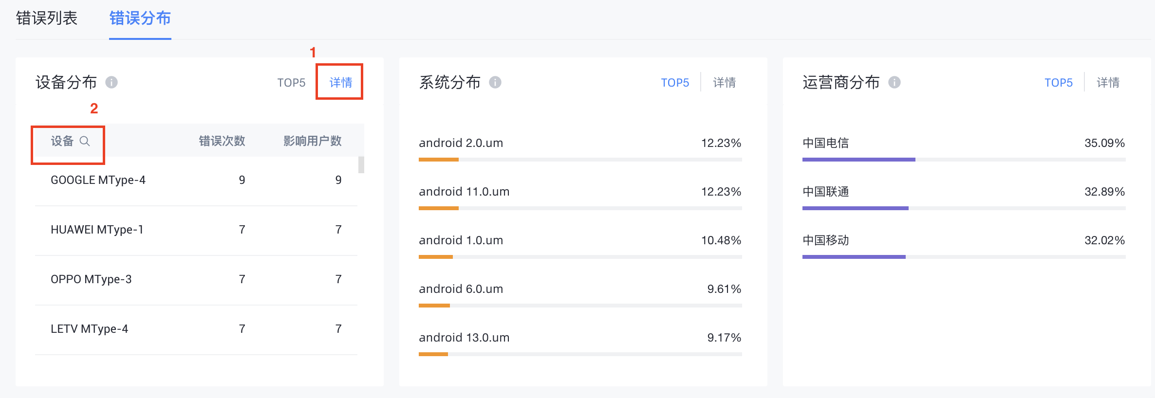 错误详情