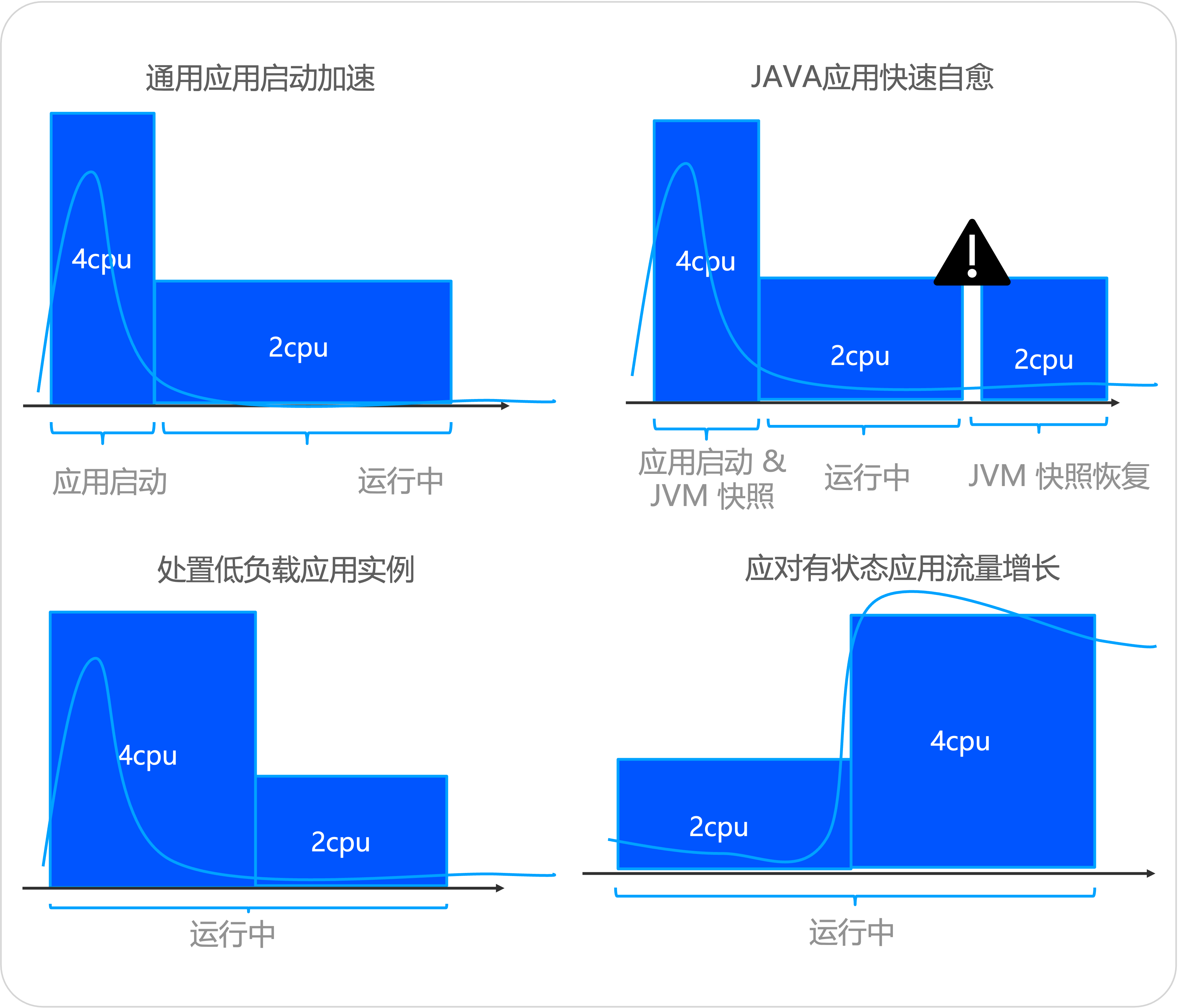 图片 1