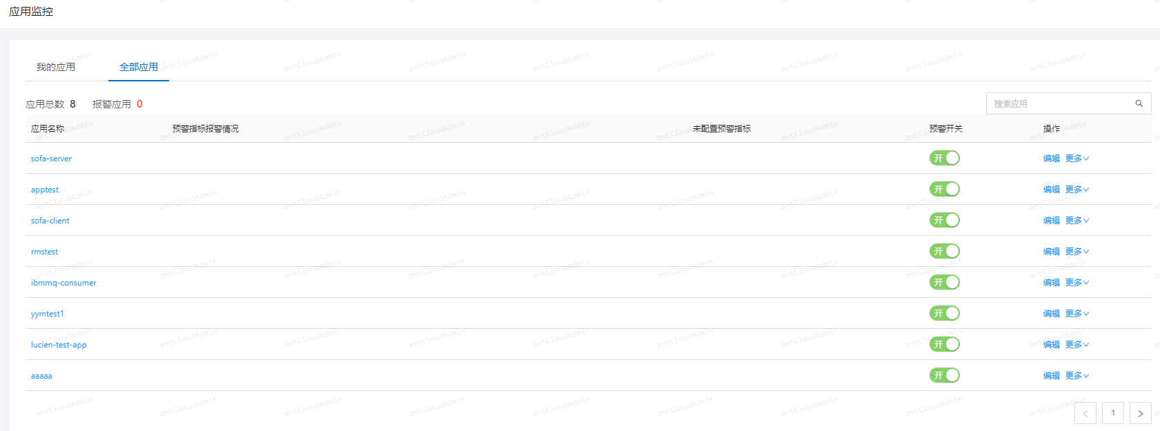 应用监控-全部应用1.png