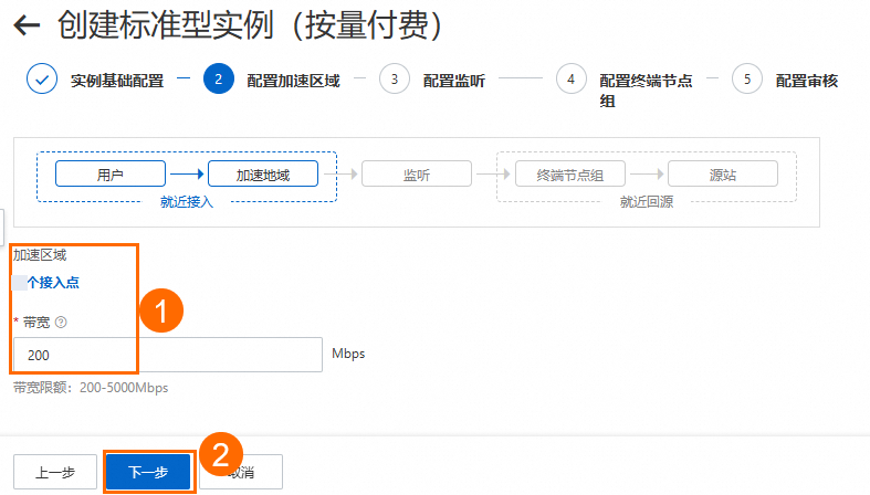 加速区域