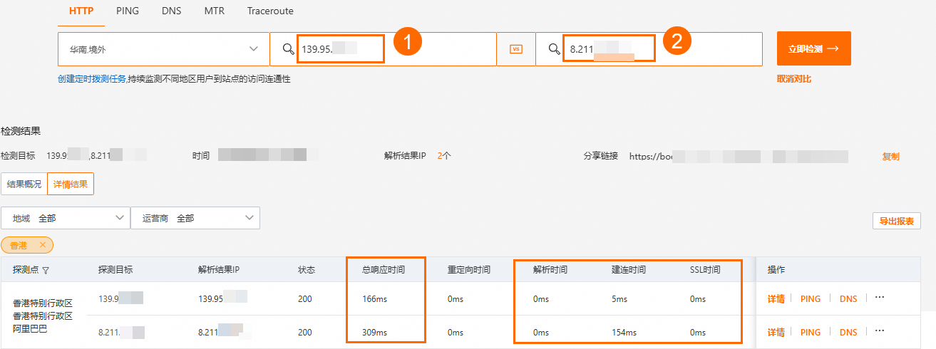 香港加速效果对比