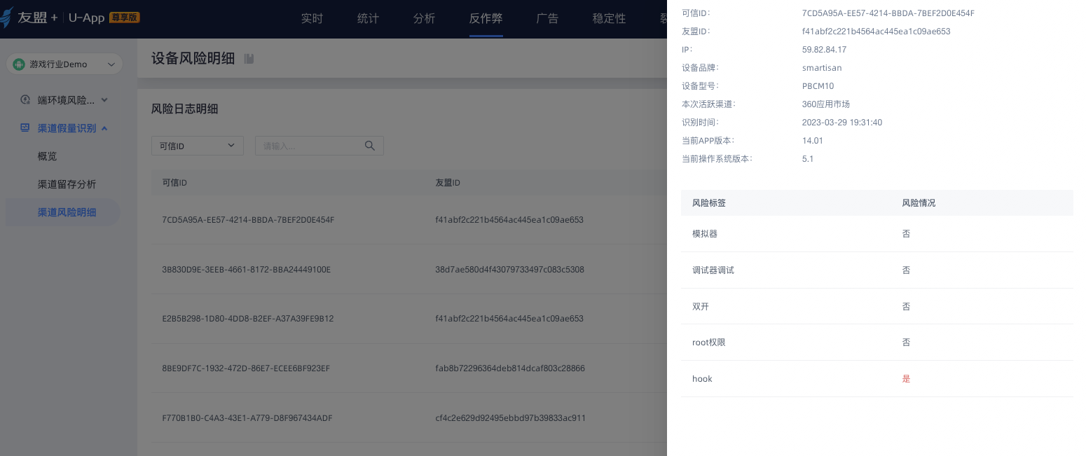 反作弊6