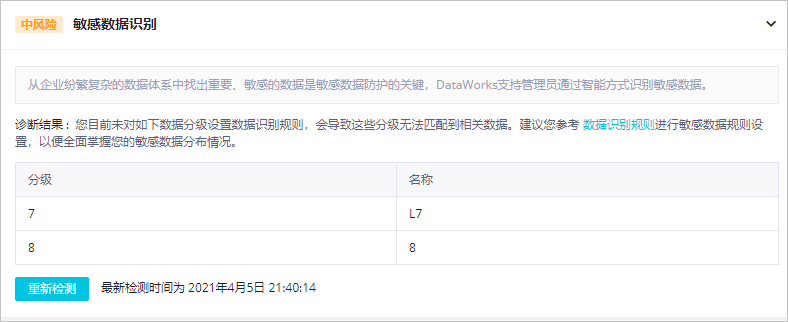 敏感数据识别
