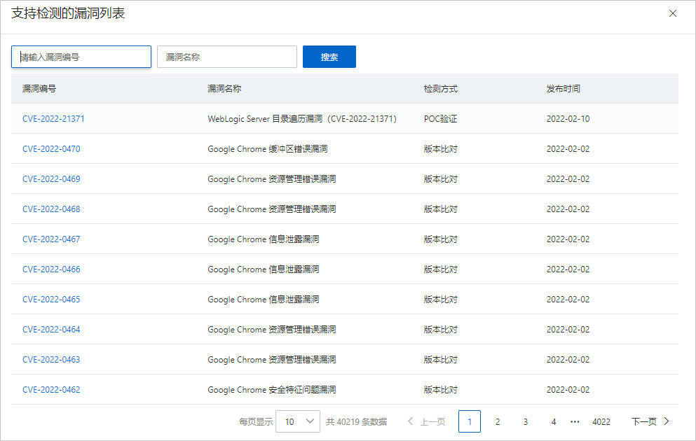 支持检测的漏洞列表