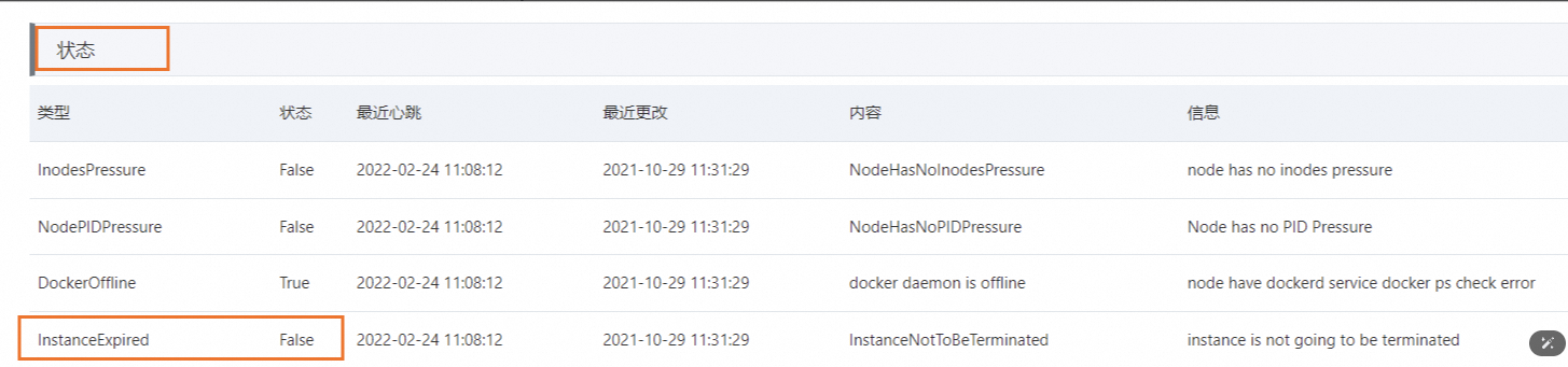 抢占式实例节点状态.png