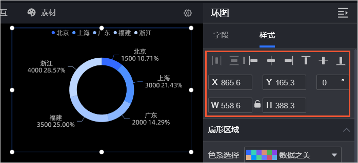 配置样式