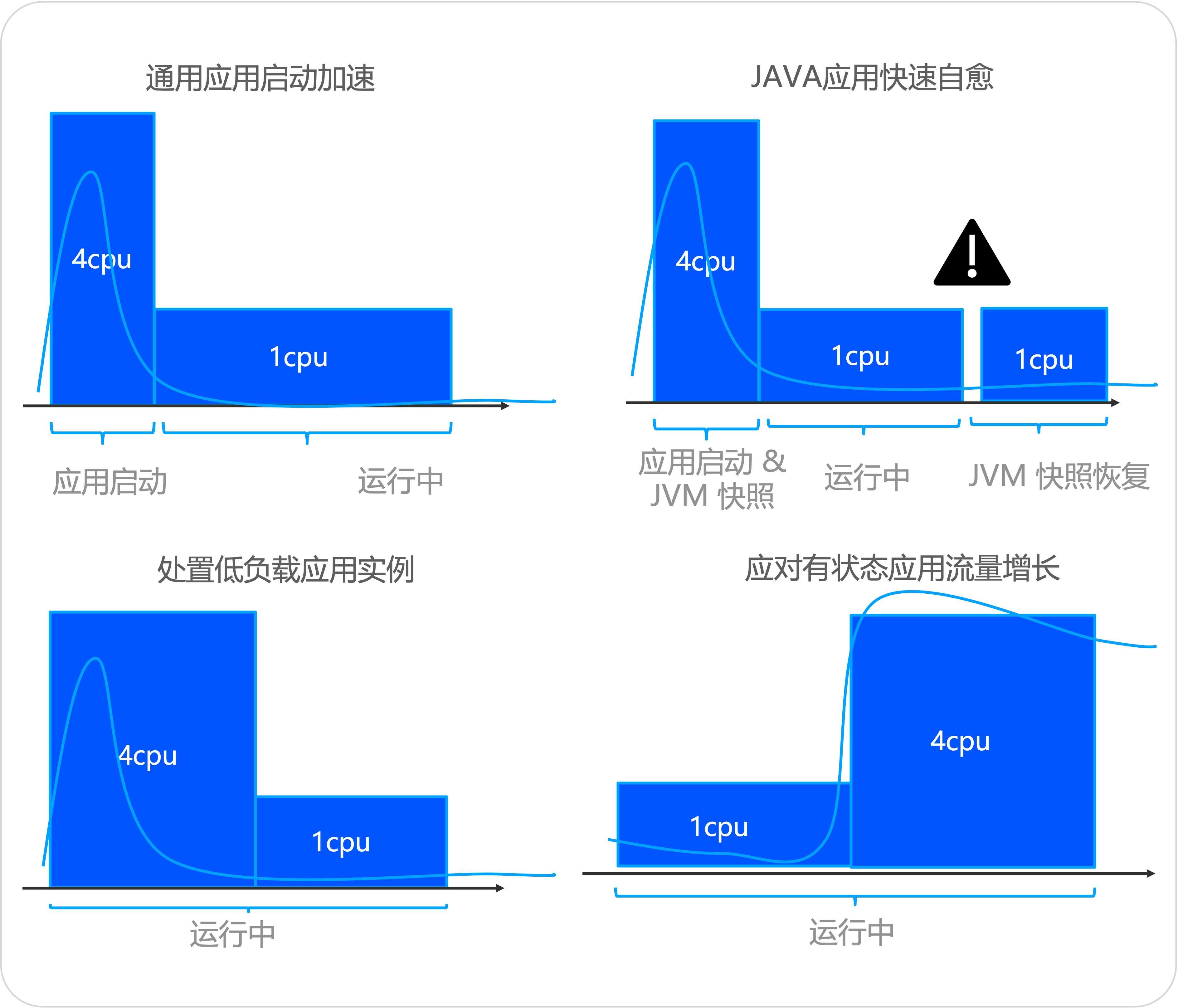 图片 1