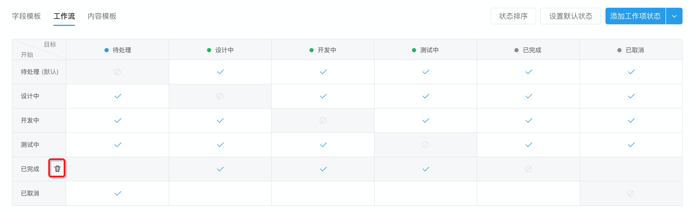 工作流删除状态